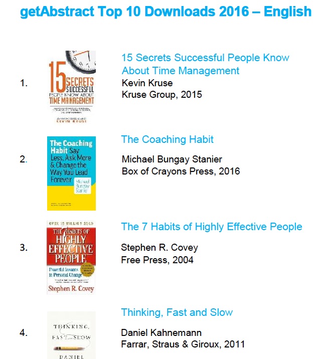 How to self-publish a book - We made #2 on getAbstract